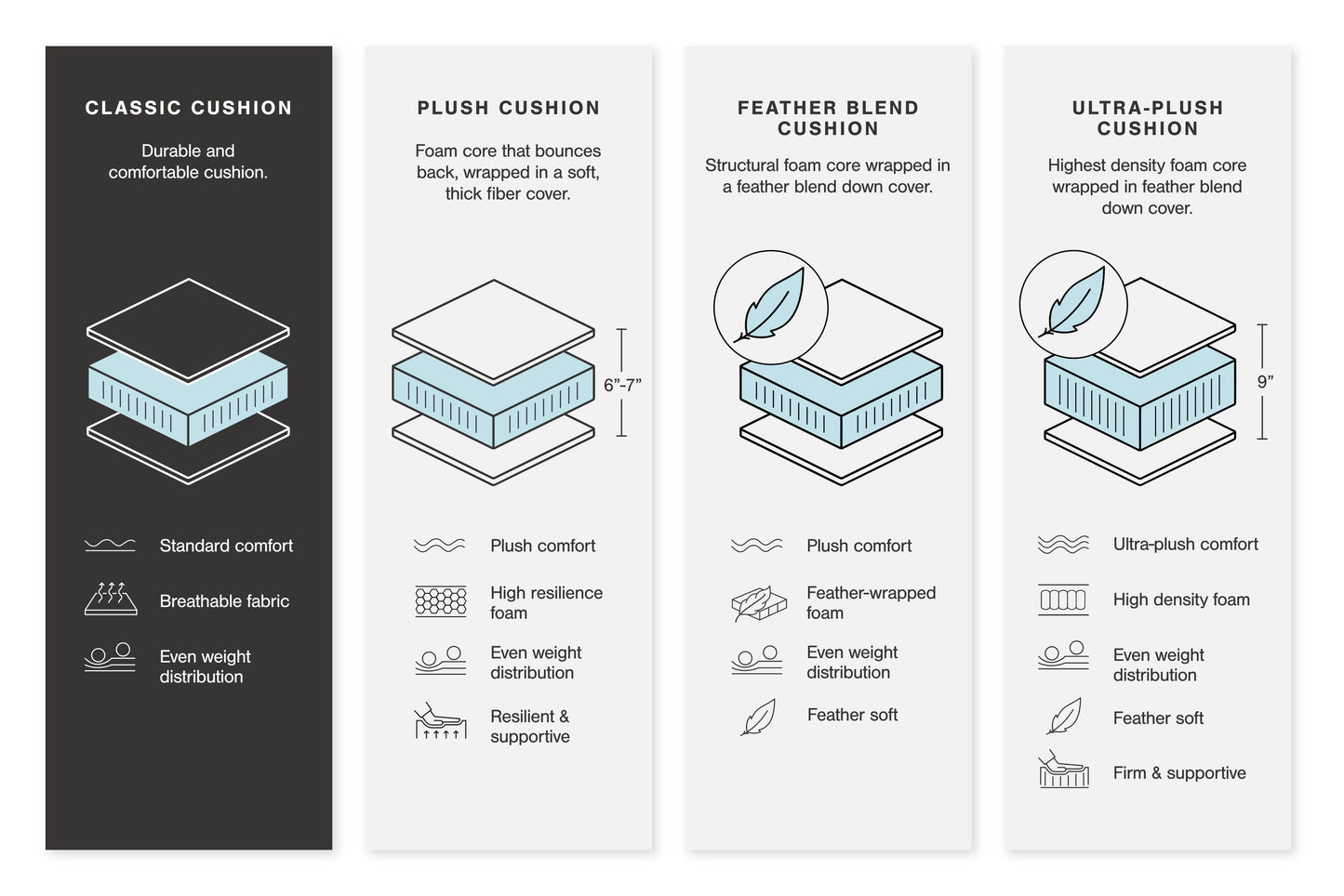 Navi - Sillón reclinable basculante