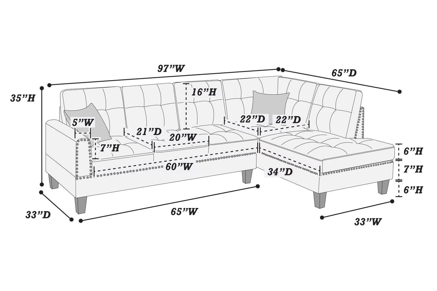 Sectional Set