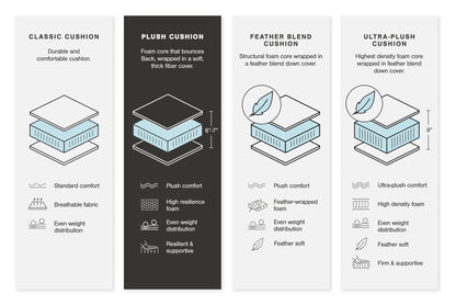 Midnight-Madness - Oversized Chaise