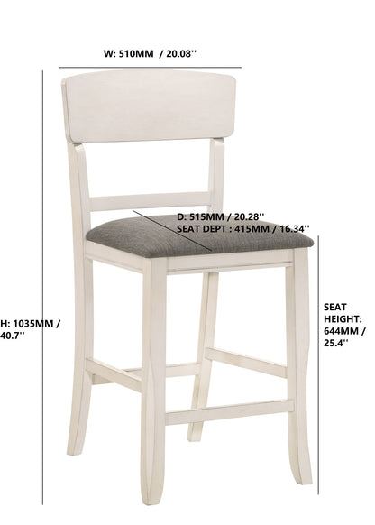 Conner - Dining Room Set