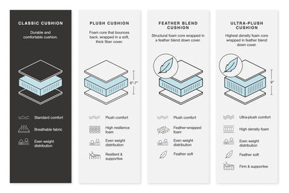 Kellway - Ottoman With Storage - Bisque