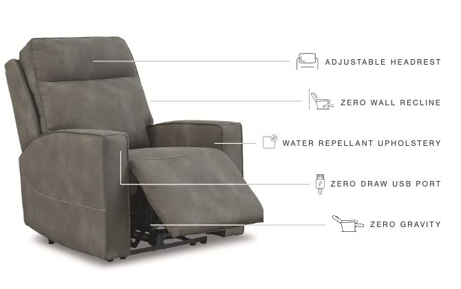 Próxima generación: sillón reclinable