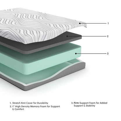 8 Inch Memory Foam - Queen Mattress - White